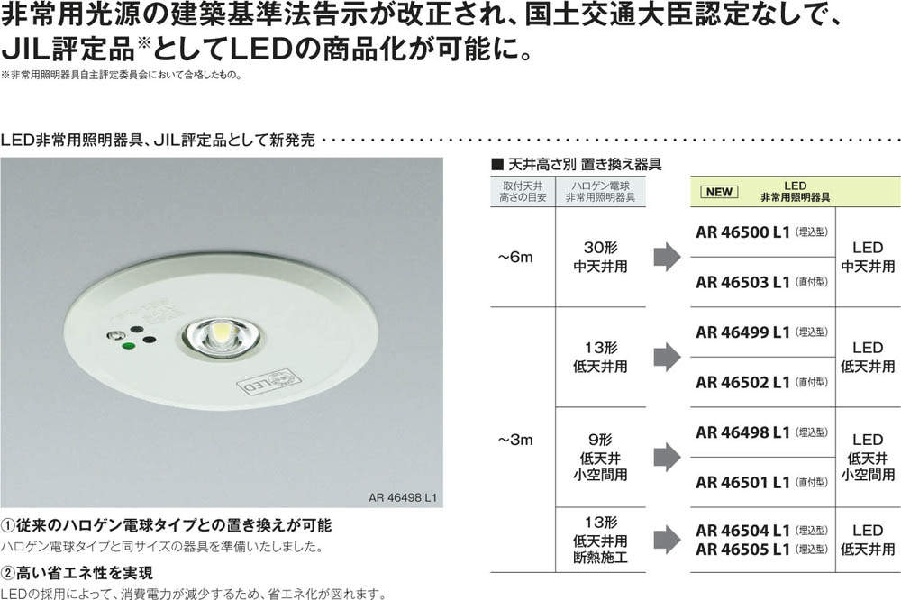 コイズミ照明 KOIZUMI 非常用照明器具 AR50625 LED一体型 非常用ハロゲン13W相当 建築、建設用