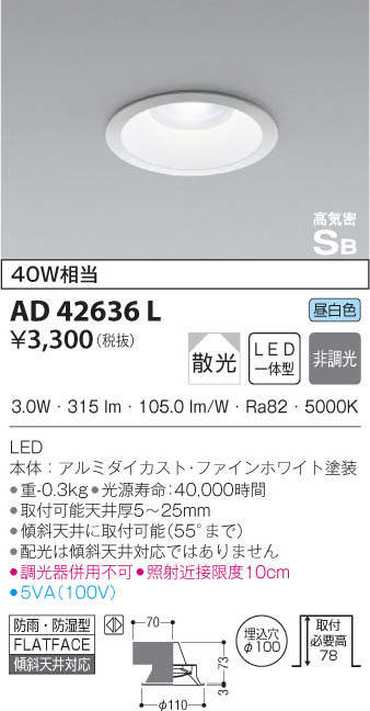 (法人限定)日東工業:Ｎｉｔｏ　　盤用キャビネット露出形　Ｂ２０-７８-２　１個入り B20-78-2(メーカー直送品)(車上渡し)(地域制限有) - 4