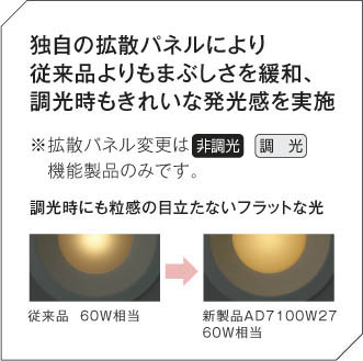 KOIZUMI コイズミ照明 高気密ダウンライト AD7000W50 | 商品紹介 ...
