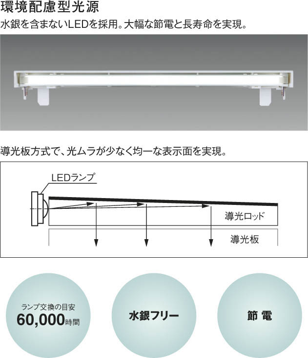KOIZUMI コイズミ照明 誘導灯 AR48689L | 商品紹介 | 照明器具の通信 