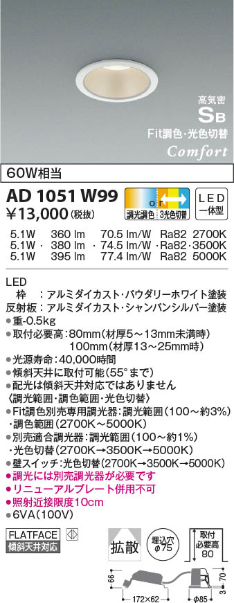 KOIZUMI コイズミ照明 高気密SBダウンライト AD1051W99 | 商品紹介