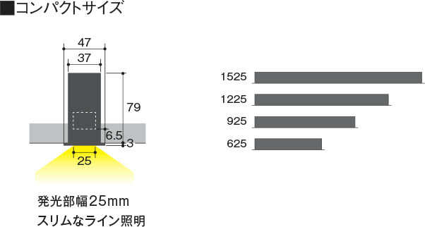 AD52486 コイズミ 高気密SBベースライト 埋込型 1200mm LED 電球色 調光 散光 コイズミ SOLID 高気密SBベースライト 埋込型 1200mm LED 電球色 調光