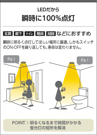 KOIZUMI コイズミ照明 高気密SBダウンライト AD7103B27 | 商品