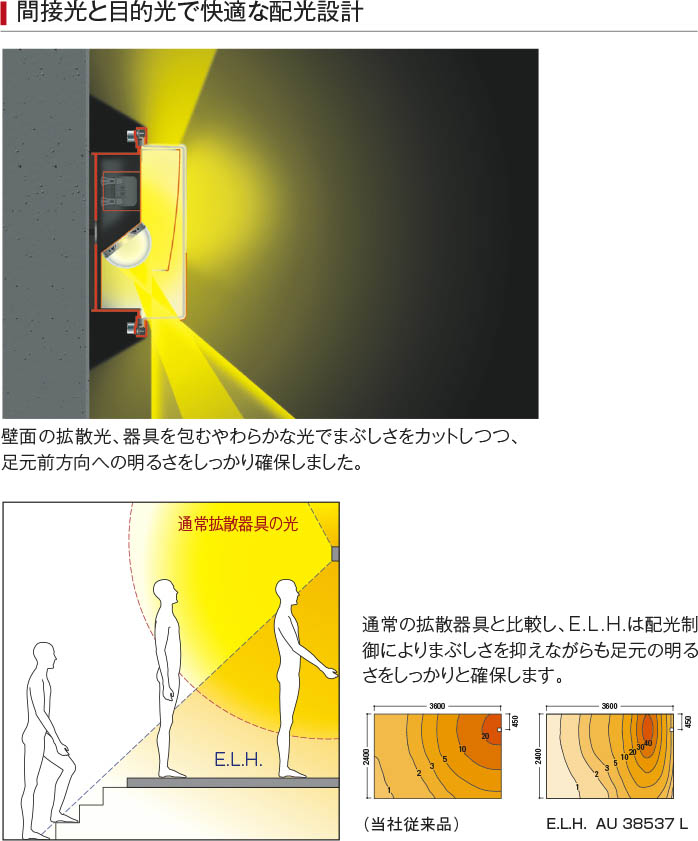 KOIZUMI コイズミ照明 防雨型ブラケット AU38538L | 商品紹介 | 照明 