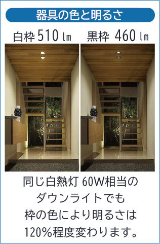 DAIKO(大光電機) ダウンライト 19年製 DDL-5104YB 12個 DAIKO(大光電機) ダウンライト 19年製 DDL-5104YB 12個