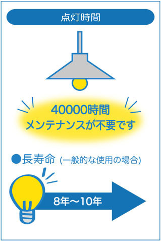 大光電機（ＤＡＩＫＯ） LEDスタンド（ランプ付） LED電球 4.2W（E17） 電球色 2700K DST-41296Y