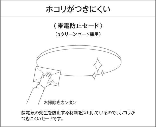 Koizumi コイズミ照明 シーリングAH54432 | 商品紹介 | 照明器具の通信