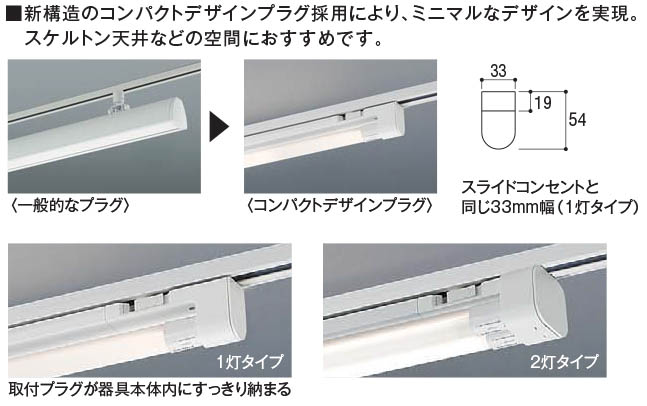 Koizumi コイズミ照明 ベースライトAH55064 | 商品紹介 | 照明器具の