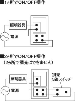 Koizumi コイズミ照明 ライトコントローラAE45676E | 商品紹介 | 照明