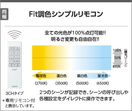 Koizumi コイズミ照明 シーリングAH51446 | 商品紹介 | 照明器具の通信