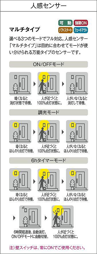 大光電機　人感センサー　LEDポーチライト　DWP-38850Y DAIKO 大光電機 人感センサー付アウトドアライト DWP-38850Y