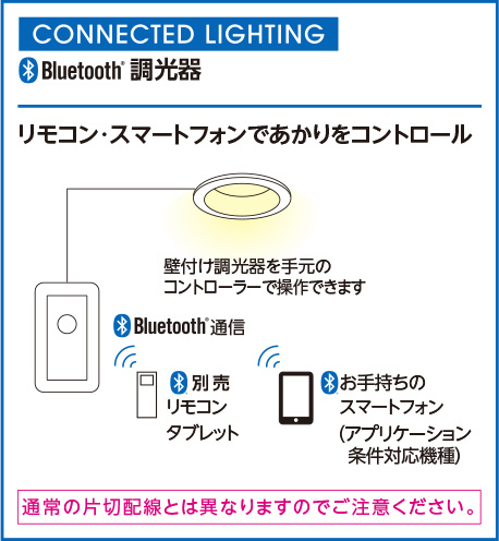 ODELIC オーデリック 調光関連商品 LC613 | 商品紹介 | 照明器具