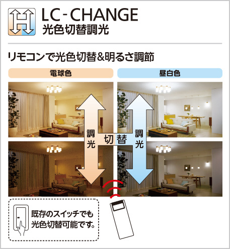 ODELIC オーデリック シーリングファン WF279PR | 商品紹介 | 照明器具