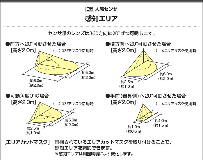 在庫処分品 KOIZUMI AU 45244 L スポットライト Koizumi コイズミ照明 LEDエクステリアスポットライト AU43324L