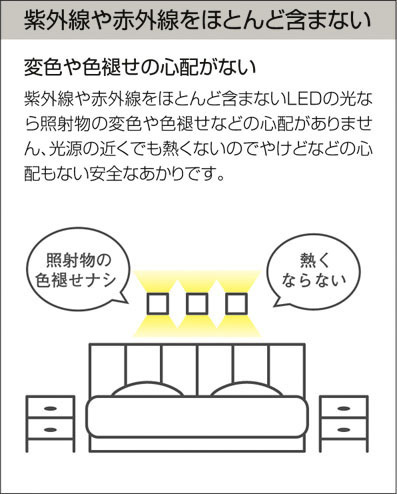 DAIKO 大光電機 ブラケット DBK-38595Y | 商品紹介 | 照明器具の通信