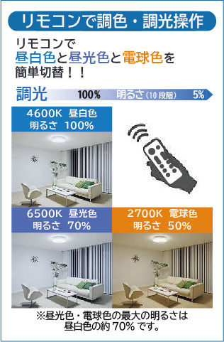 DAIKO 大光電機 調色シーリング DCL-41706 | 商品紹介 | 照明器具の
