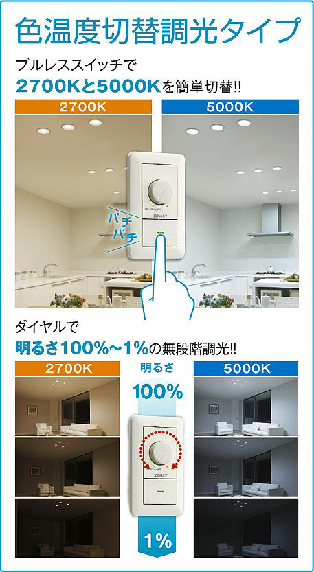 ② 色切替　2700K⇔5000K調光　φ125 ダウンライト DAIKO 大光電機 色温度切替ダウンライト DDL-5659FWG | 商品紹介