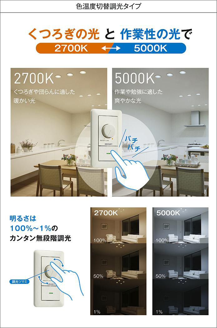 ①色切替　2700K⇔5000K調光　φ125 ダウンライト DAIKO 大光電機 色温度切替ダウンライト DDL-5659FWG | 商品紹介
