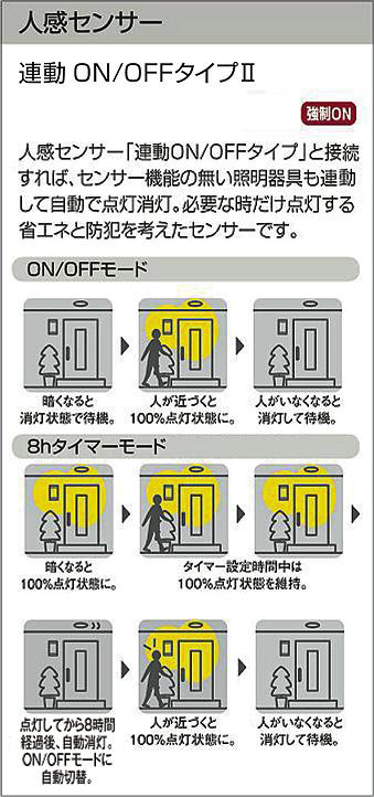 DAIKO 大光電機 人感センサー付ダウンライト DDL-5701WW | 商品紹介