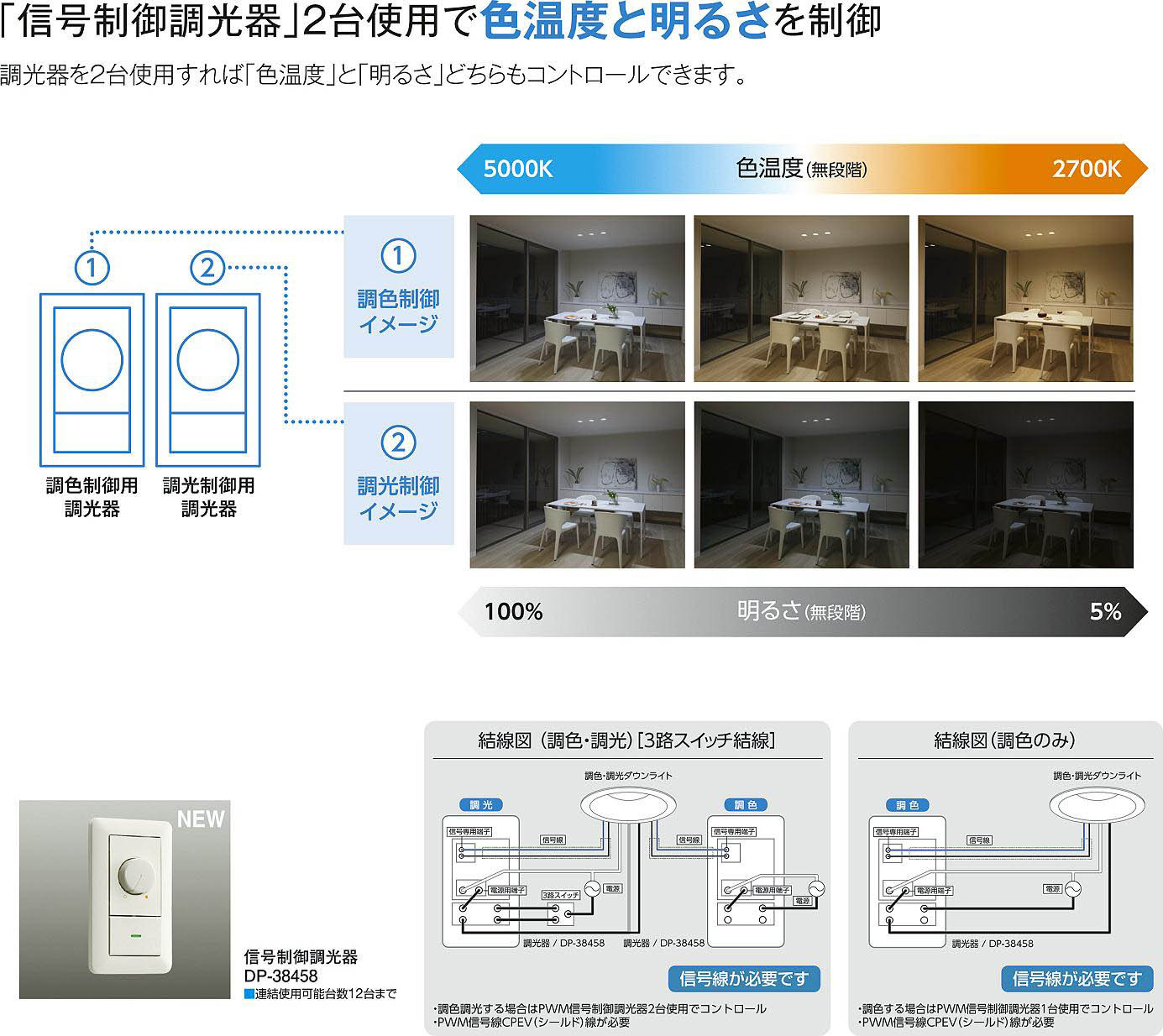 DAIKO 大光電機 信号制御調光器 DP-38458 | 商品紹介 | 照明器具の通信