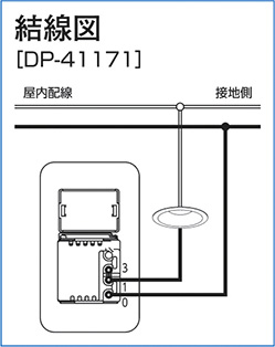 DAIKO 大光電機 壁付人感センサースイッチ DP-41171 | 商品紹介 | 照明