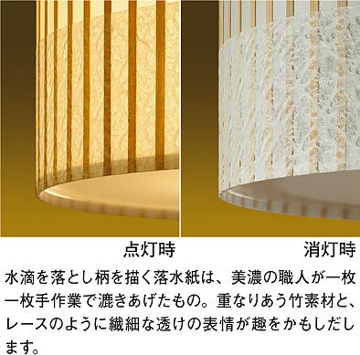 DAIKO 大光電機 ペンダント DPN-39781YE | 商品紹介 | 照明器具の通信