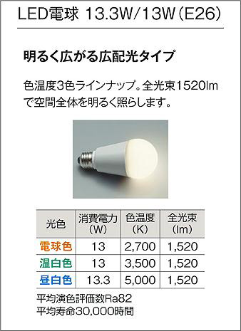 DAIKO 大光電機 ペンダント DPN-41729YE | 商品紹介 | 照明器具の通信