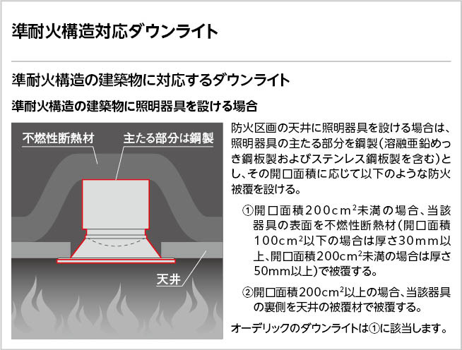 ODELIC オーデリック LED ダウンライト OD261735R | 商品紹介 | 照明