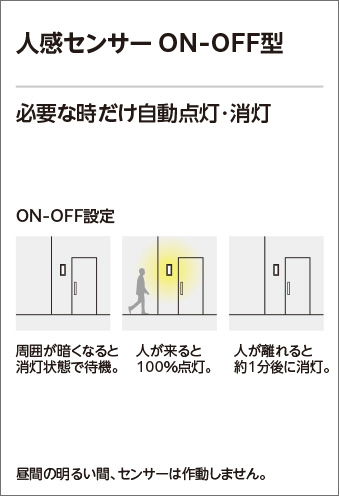 ODELIC オーデリック LED エクステリアライト OG264089LR | 商品紹介