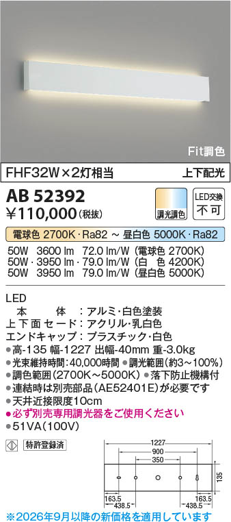 Koizumi コイズミ照明 LEDブラケット AB52392 | 商品紹介 | 照明器具の