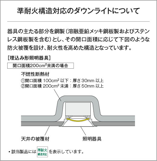 Koizumi コイズミ照明 LED高気密SBダウンライト AD7251W50 | 商品紹介