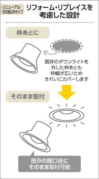 Koizumi コイズミ照明 LED高気密SBダウンライト AD7307W50 | 商品紹介