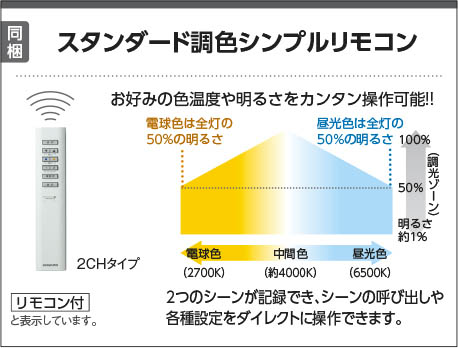 Koizumi コイズミ照明 LEDペンダント AP53990 | 商品紹介 | 照明器具の